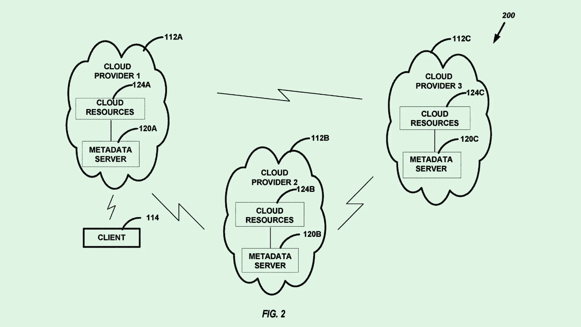 Microsoft’s Cloud Defense Could Help It Catch Up To AWS – OpenDrives