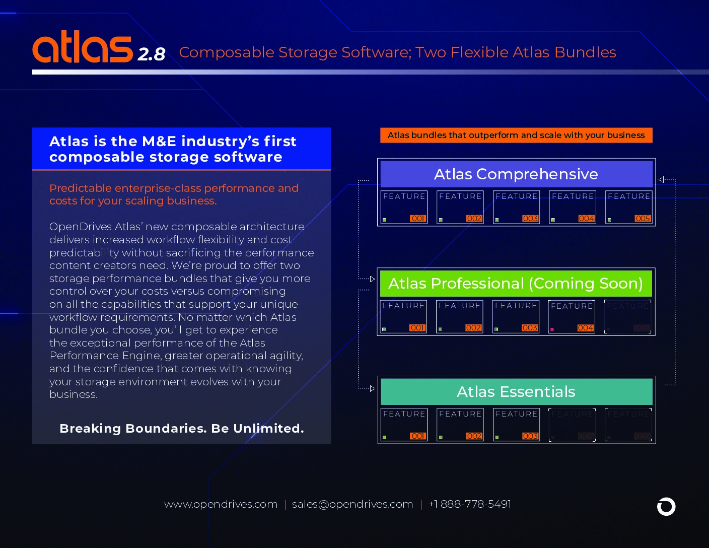 Atlas2 8 FactSheet 240812 1 pdf